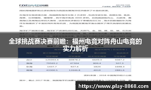 全球挑战赛决赛前瞻：福州电竞对阵舟山电竞的实力解析